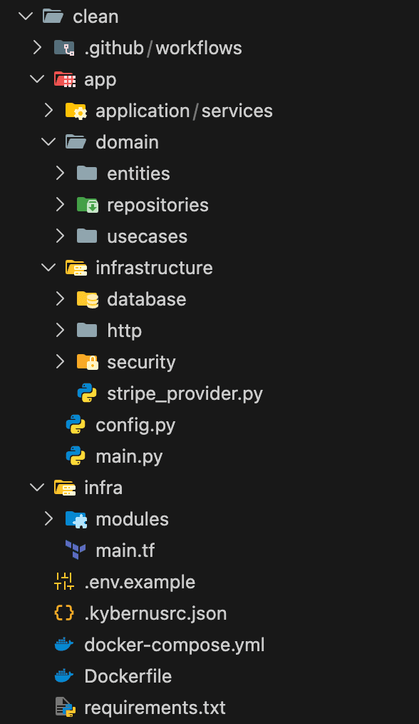 FastAPI Clean structure