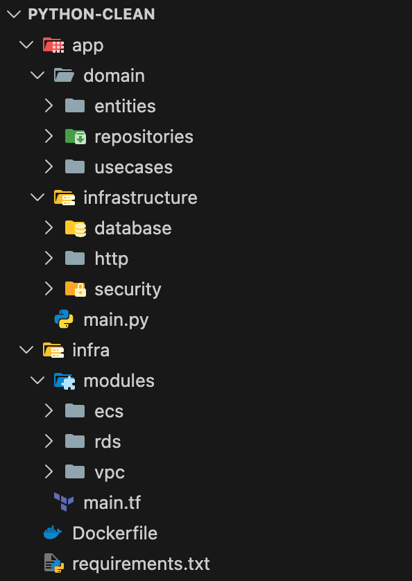 FastAPI Clean structure